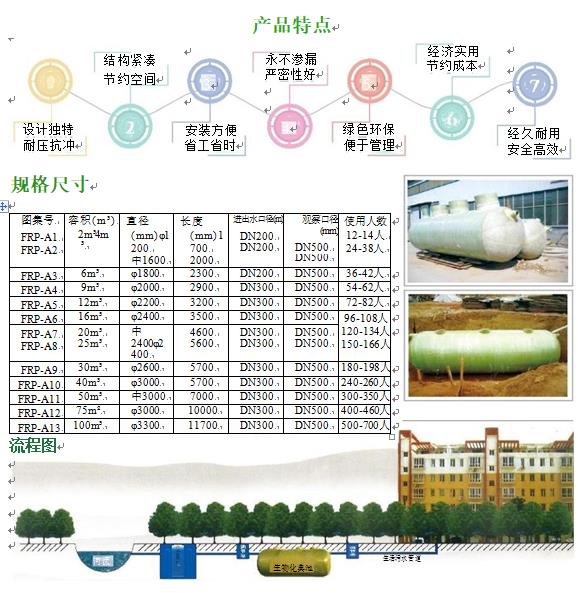 贵阳玻璃钢化粪池
