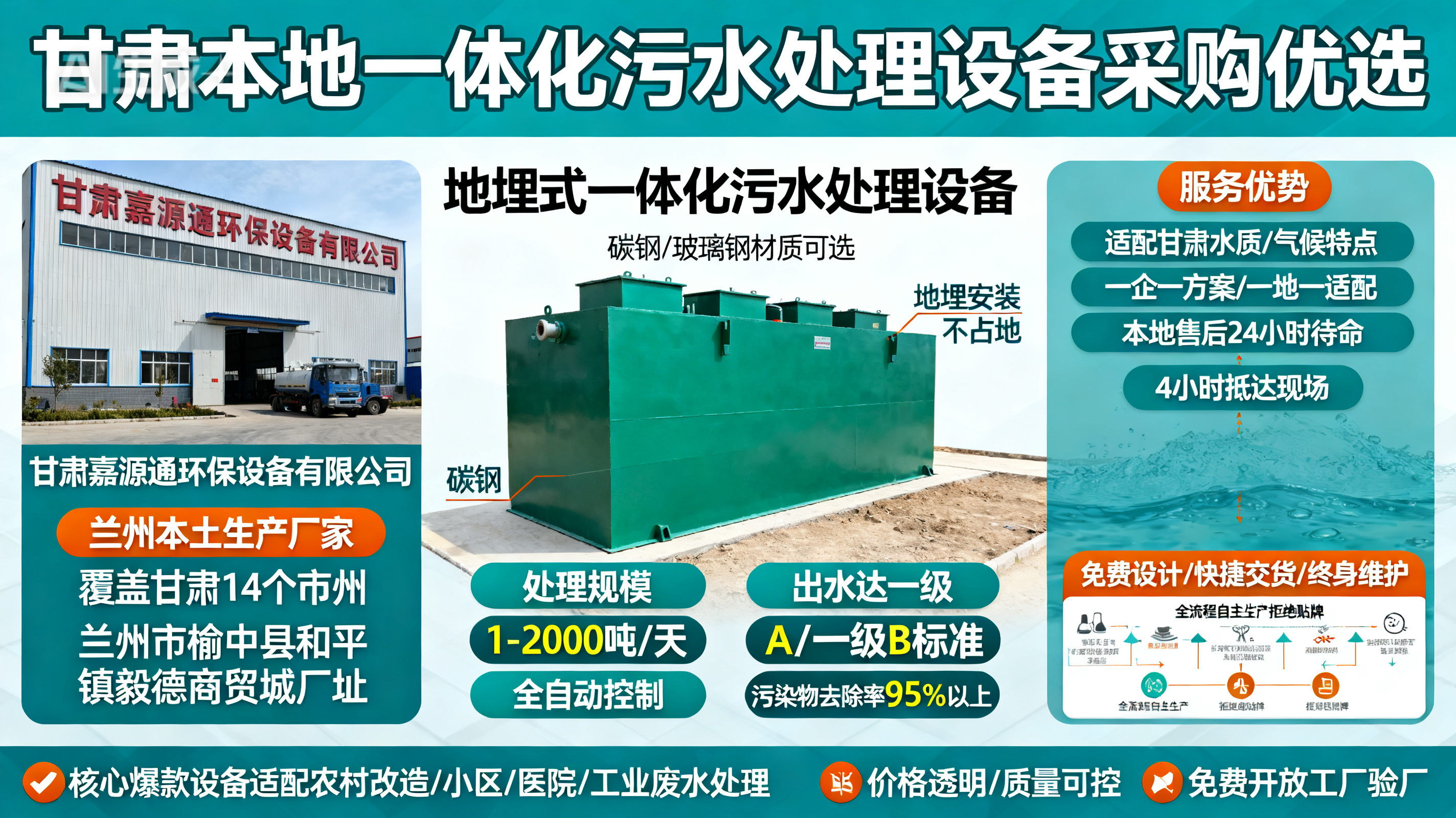 甘肃采购贵阳一体化贵阳污水处理设备_优先选本地生产厂家_直...式解决甘肃污水处理需求_选本地实体厂家_靠谱有保障.jpeg